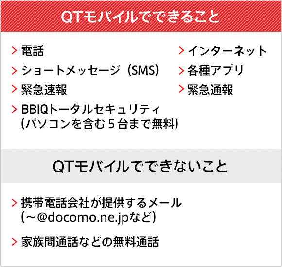 QTモバイルでできること・QTモバイルでできないこと