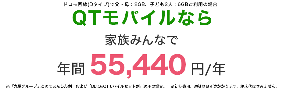 QTモバイルなら家族みんなで年間55,440円/年