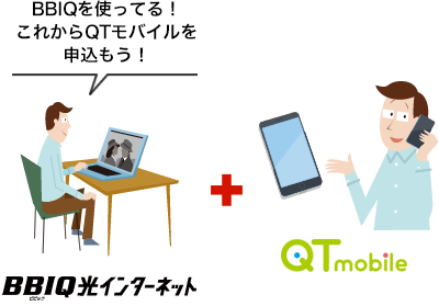 BBIQを使ってる！これからQTモバイルを申込もう！