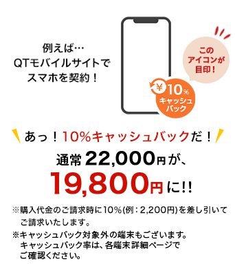 例えば、QTモバイルサイトでスマホを契約すると10％キャッシュバック！