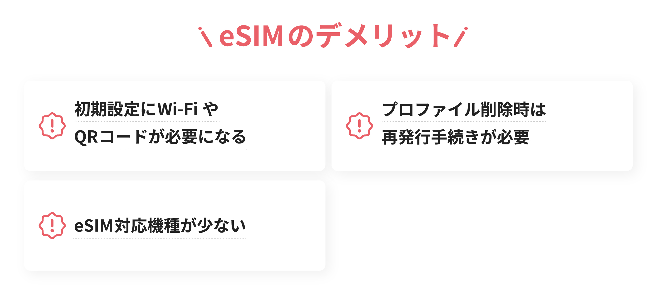 eSIMのデメリット、初期設定にWi-FiやQRコードが必要になる、プロファイル削除時は再発行手続きが必要、eSIM対応機種が少ない