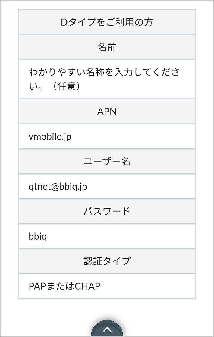 APN設定情報を確認