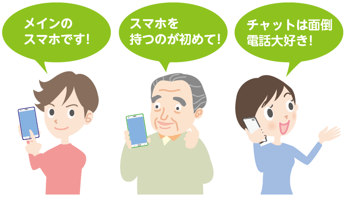 メインのスマホです！スマホを持つのが初めて！ チャットは面倒 電話大好き！